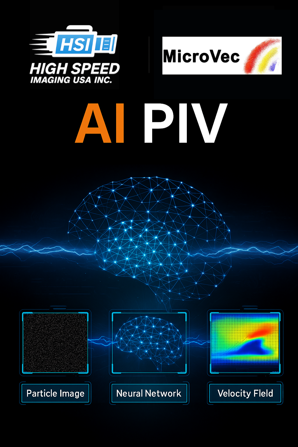AI PIV
